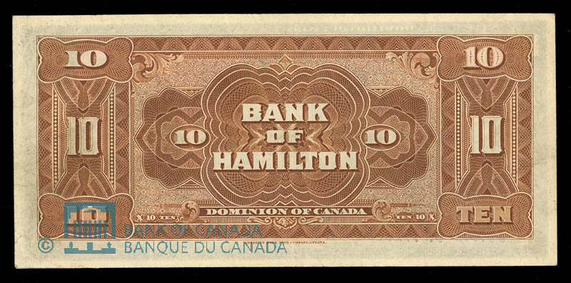 Bank of Canada Museum