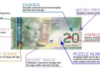 Visual glossary of design and security details of Canadian Bank Note: 2004, $20 face