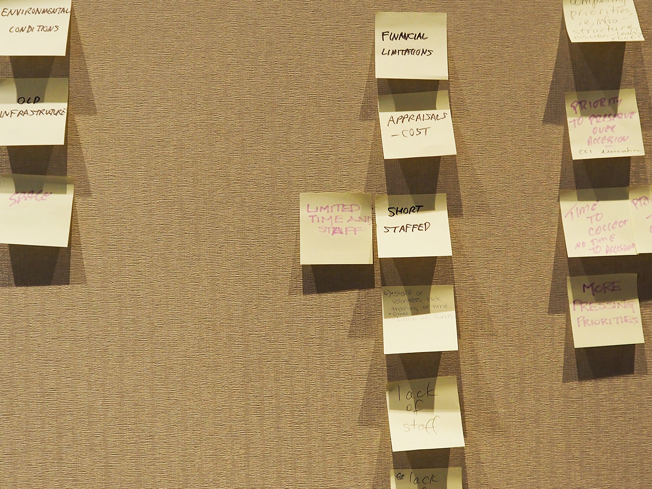 wall with yellow post-it notes wall with yellow post-it notes