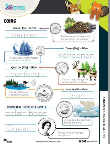 Exploring coins and bank notes activity worksheet.