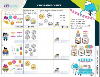 A grid, 3 rows, characters imagining types of candy, coins and cash registers.