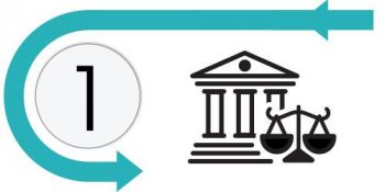 #1 – Illustration of a government building and scale.