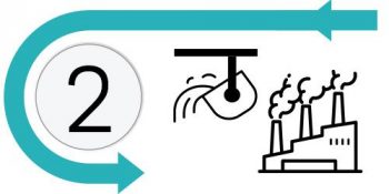 #2 – Illustration of mining tool and a factory.