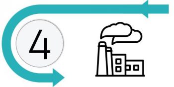 #4 – Illustration of a factory with exhaust.