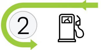 #2 – Illustration of a gas pump.