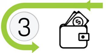 #3 – Illustration of a wallet with cash.