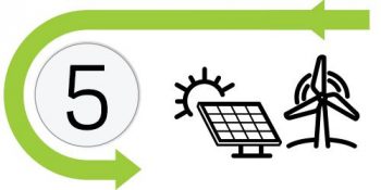 #5 – Illustration of a solar panel and windmill.