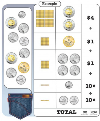 Chart of nickels, dimes, quarters and loonies, with grids of squares equal to their denominations in cents.