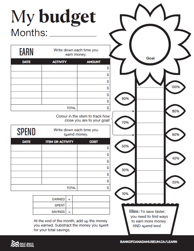 Fill-in-the-blank form with 2 gridded charts and 1 resembling a growing flower.