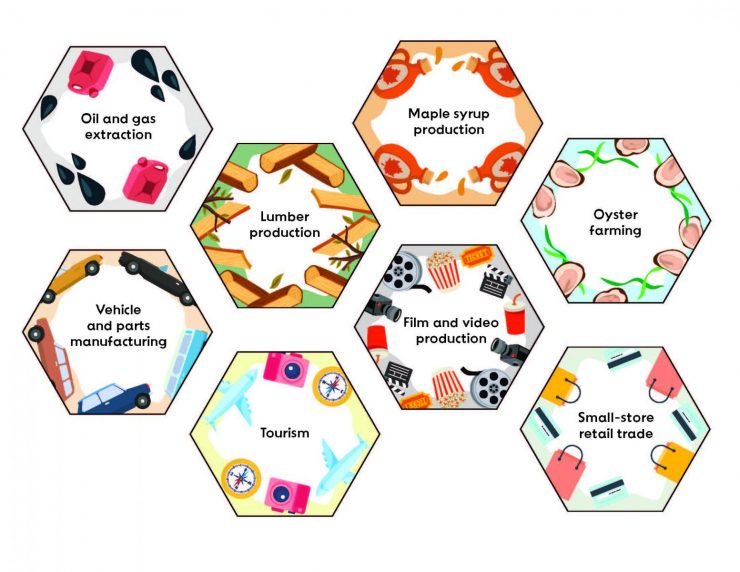 Eight illustrated hexagon tiles with industry labels.
