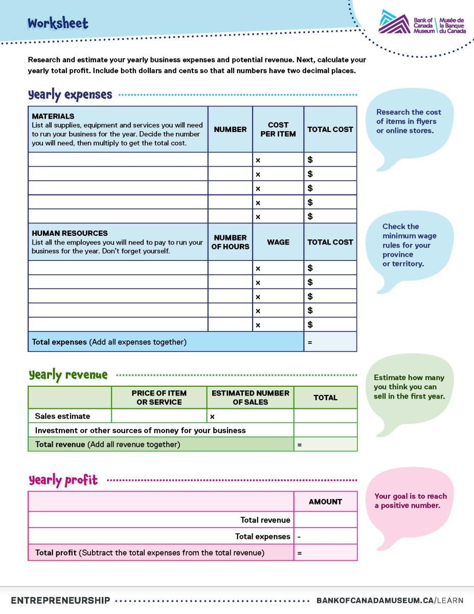 Business model A template for creating a business model and predicting expenses and revenue.